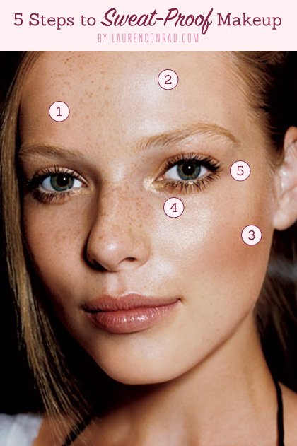 Hot Hot Heat: 5 Steps to Melt-Proof Makeup Hot Hot Heat: 5 Steps to Melt-Proof Makeup
