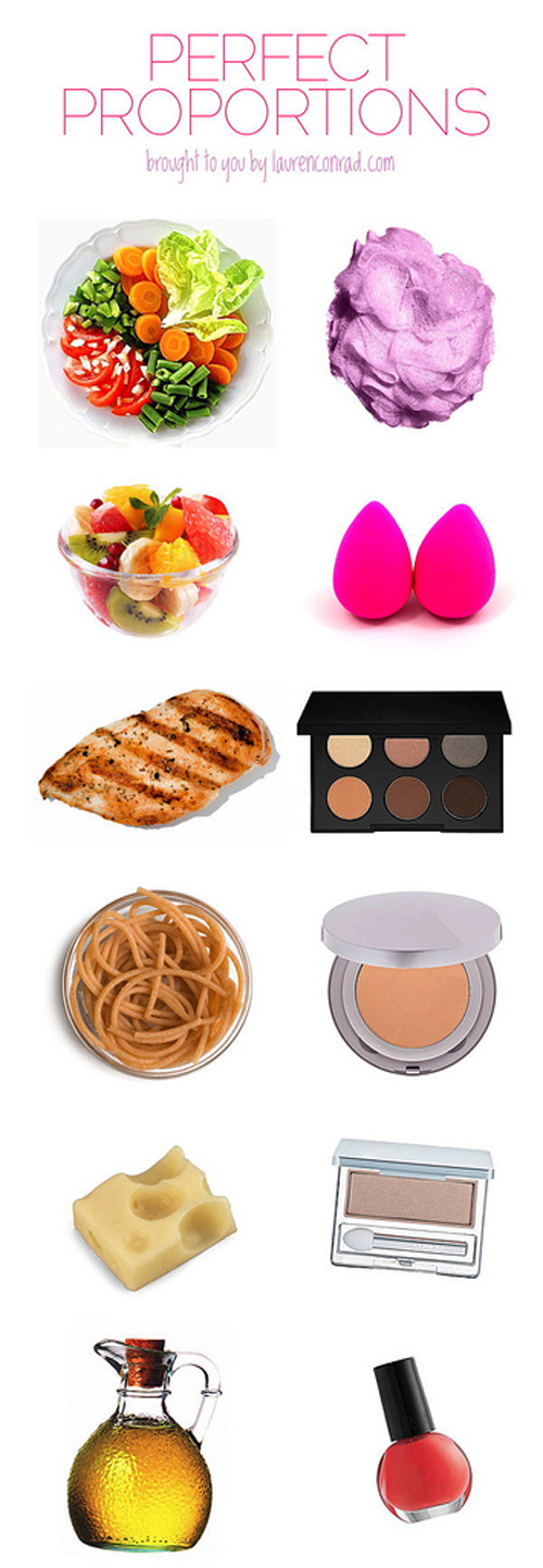 Shape Up: Portion Control Shape Up: Portion Control