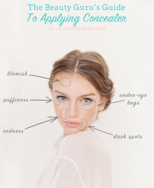 How to use liquid concealer