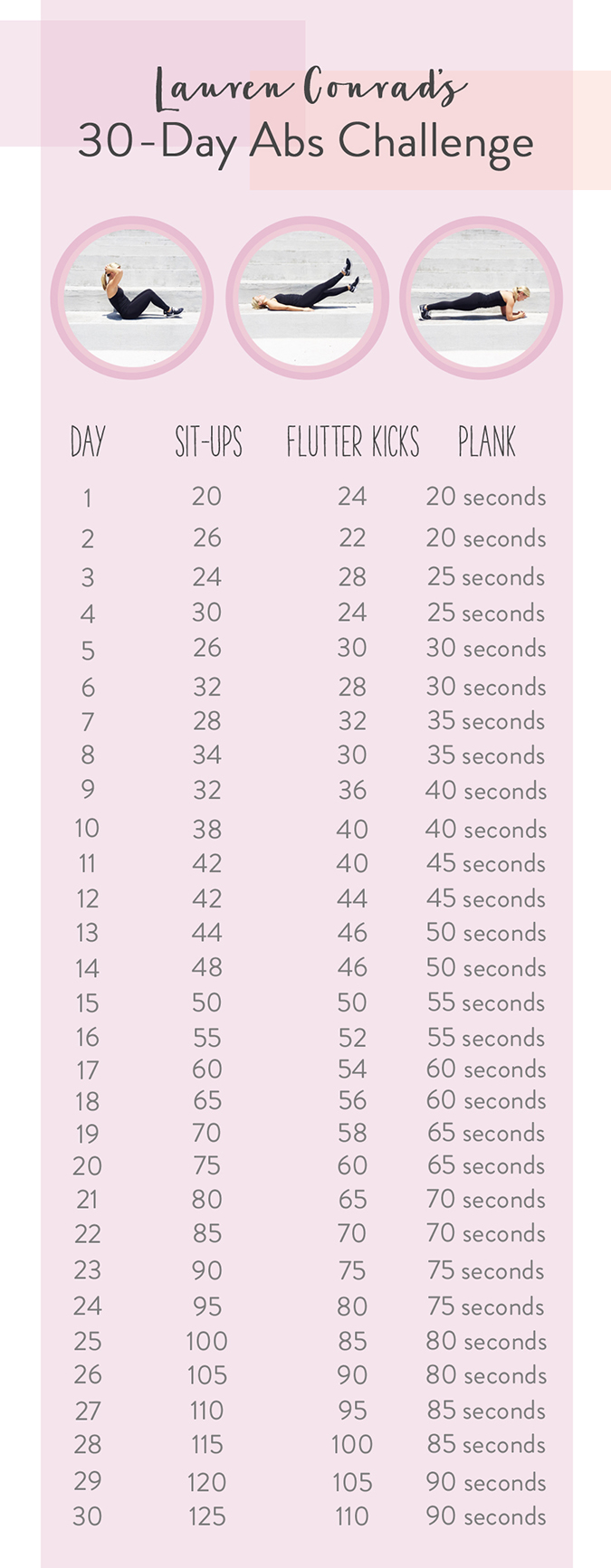 30 Day Ab Squat Challenge Chart