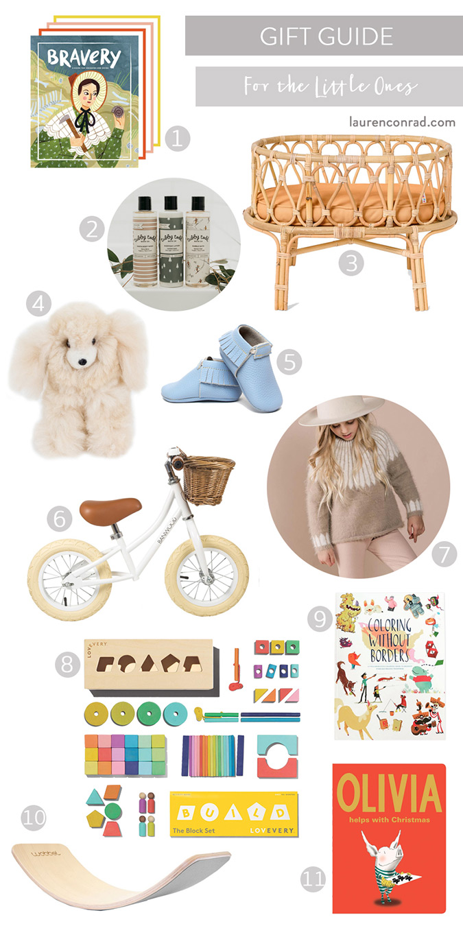 Gift Guide for the Little Ones