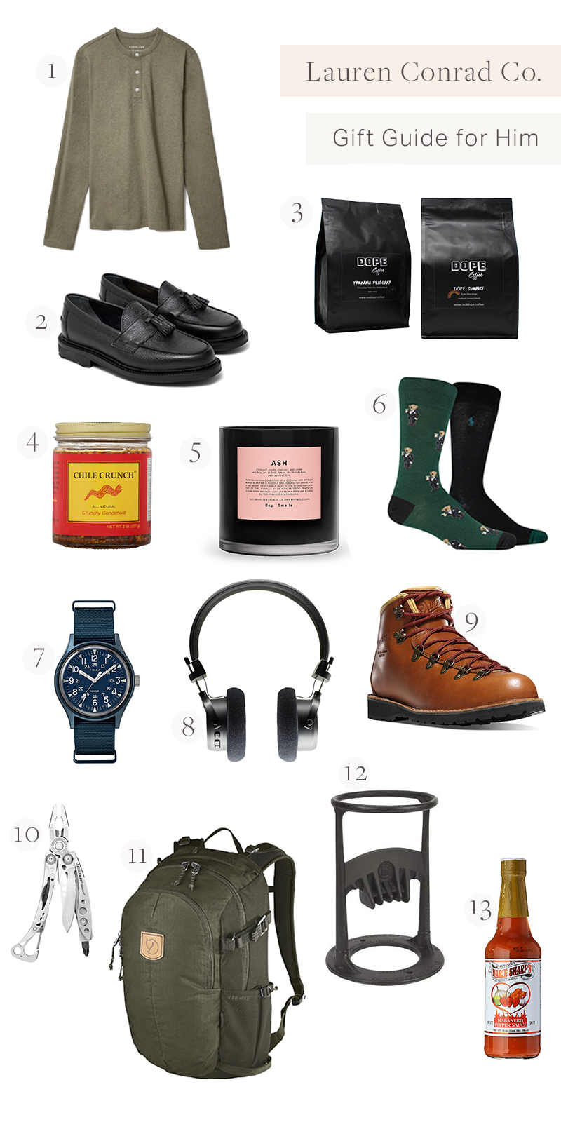 Holiday Gift Ideas for Him - Lauren Conrad