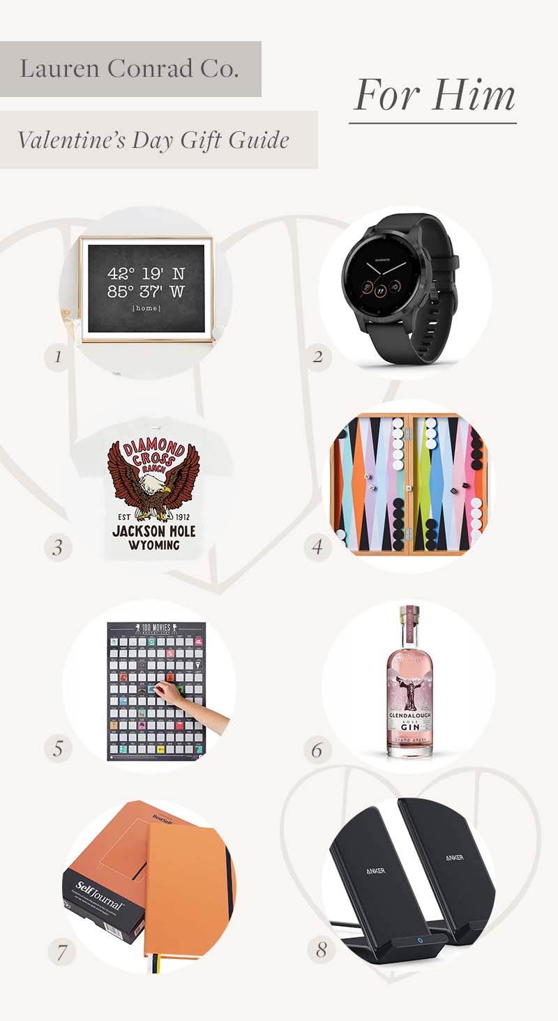 Our Valentine’s Day Gift Guide