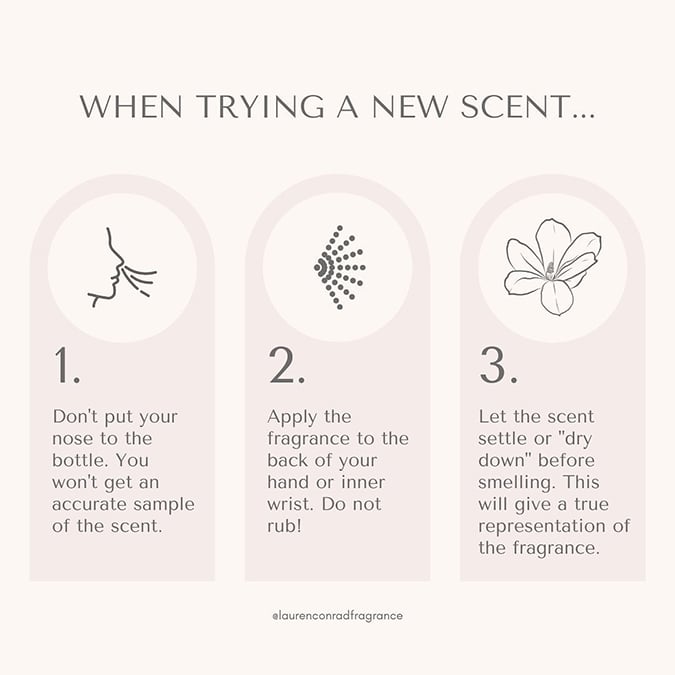 The Proper Way to Apply Perfume