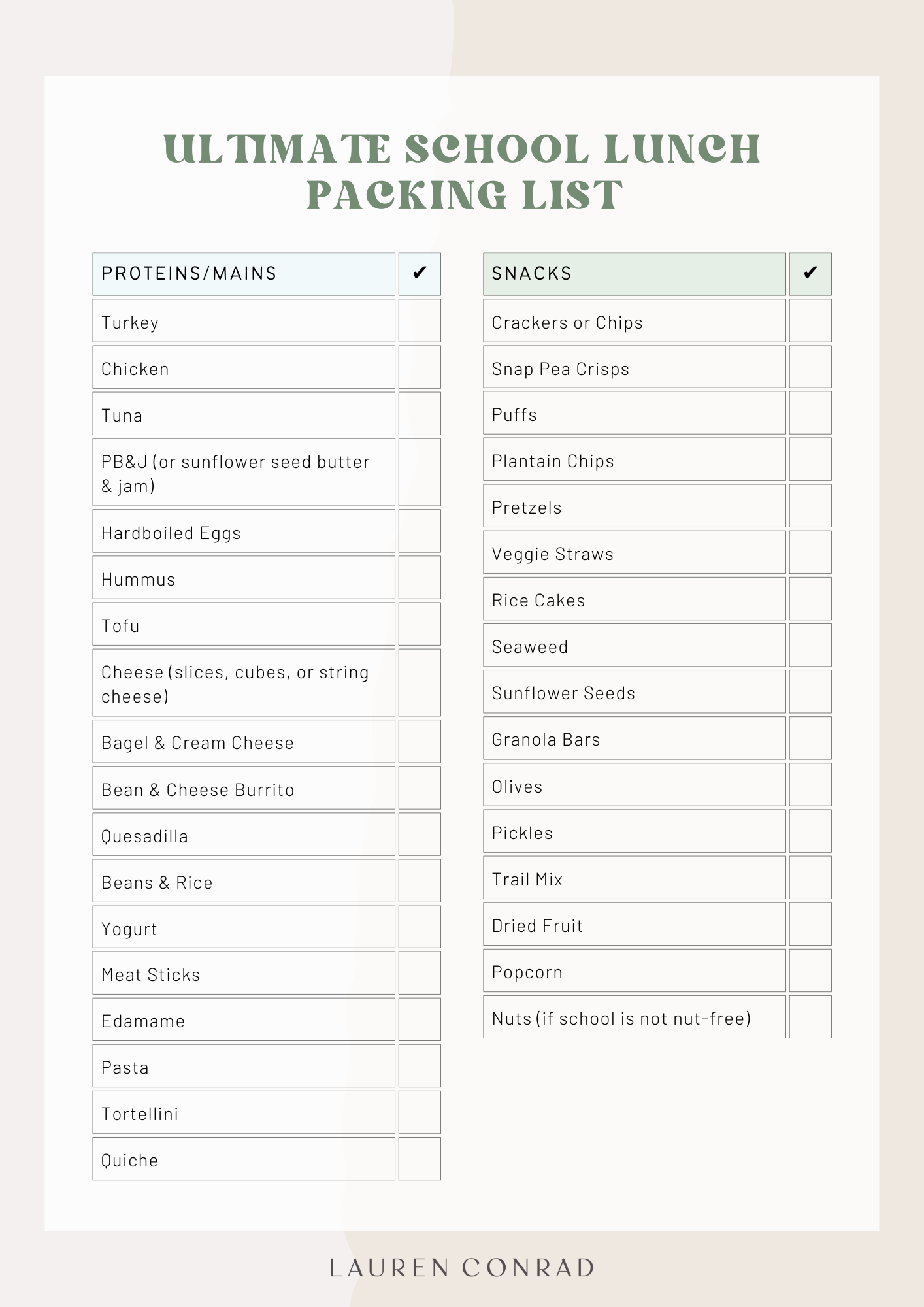 Back To School Lunch Box Check List - STOCKPILING MOMS™