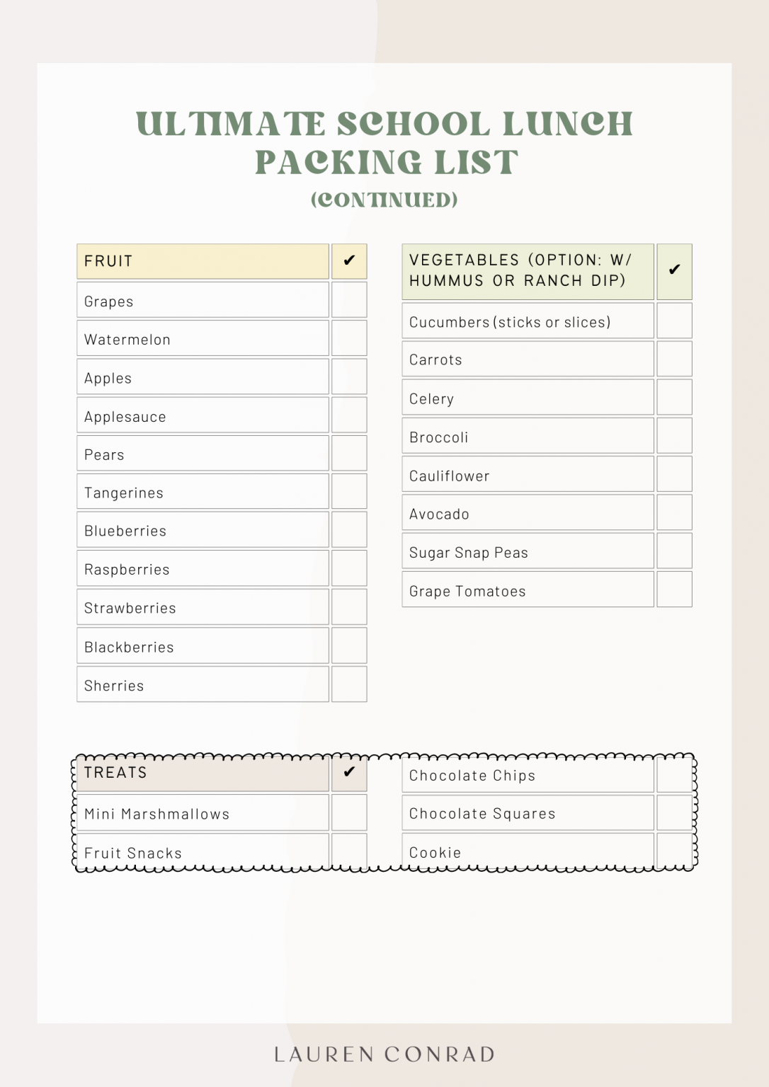 The Ultimate School Lunchbox Packing List Lauren Conrad