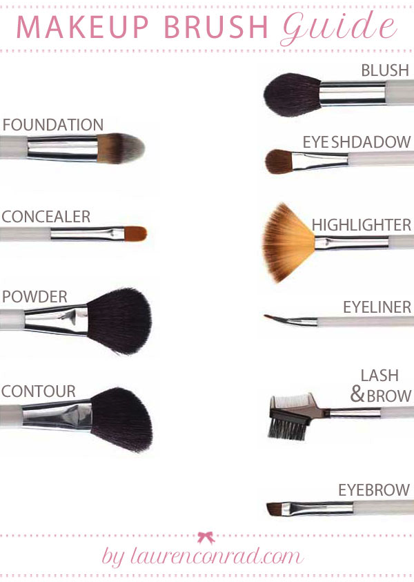 kinds of makeup brushes